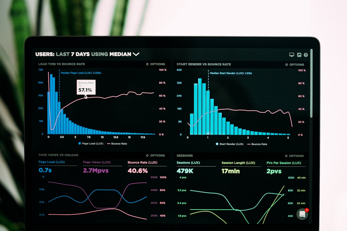 Data-Driven Design: Why Numbers Matter in UI/UX